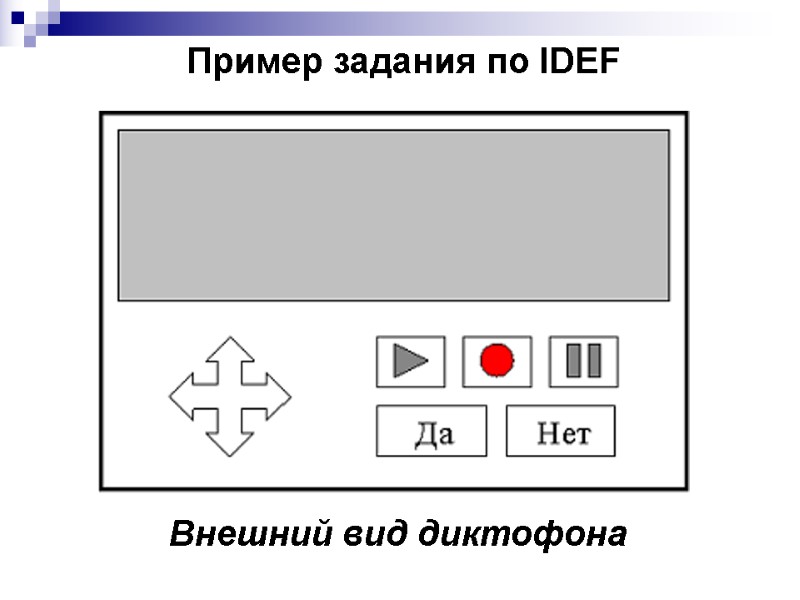 Внешний вид диктофона  Пример задания по IDEF